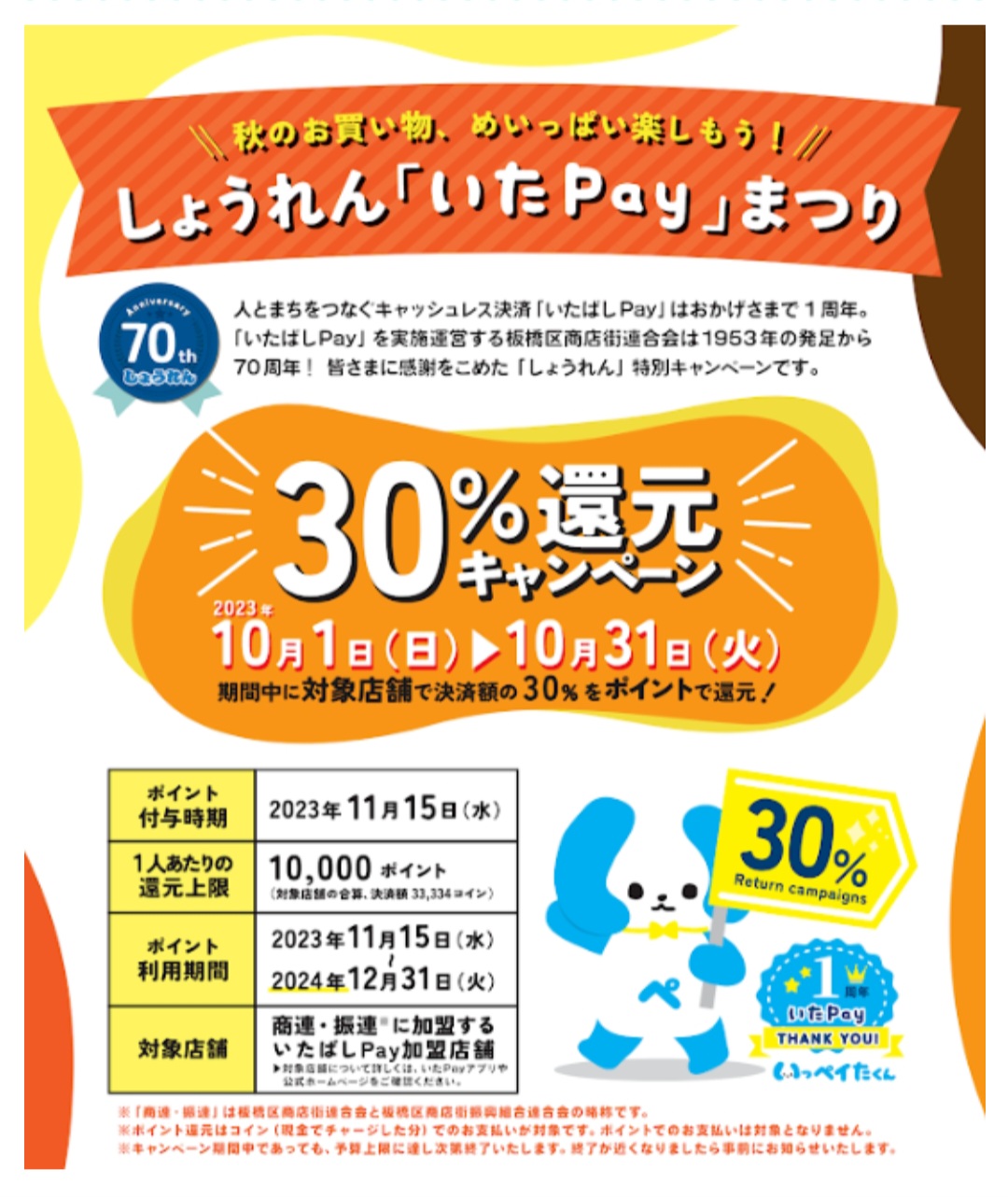 いたばしPay30％還元